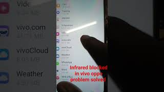 VIVO INFRARED RAYS BLOCKED problem solved [upl. by Ycak641]