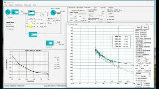 PN2060C Phase Noise Measurement with DualChannel DownConverter [upl. by Adniled]