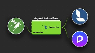 Earn 500000 Week✅ सिर्फ़ ₹500 में करो EXPORT  Earning 5 CRORE Live Series🏆 [upl. by Alyos866]