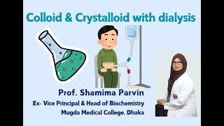 Colloid amp Crystalloid with Dialysis [upl. by Dennison584]