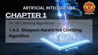 142 Steepest Ascent Hill Climbing Algorithm  Chapter 1  IT504  Artificial Intelligence  RGPV [upl. by Leor]