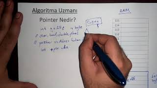 Pointer Nedir Basit Anlatım [upl. by Sherlock]