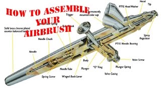 How to Assemble your Airbrush 101 [upl. by Berthe]