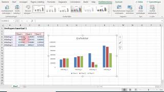 Excel grafieken maken 1 [upl. by Aicen]