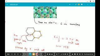 VOIDS LOCATION IN HCP  SOLID STATE  BY AIMEN BILGRAMI  B TECH IIT KHARAGPUR [upl. by Aylsworth609]