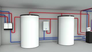 geoTHERM perform bomba de calor geotérmica para grandes proyectos  Vaillant [upl. by Getraer506]