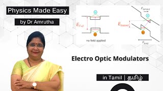 Electro Optic Modulator [upl. by Eerized689]