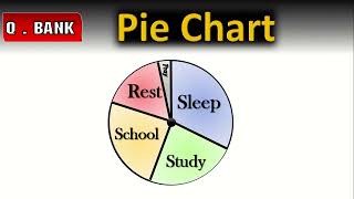 Pie chart [upl. by Iddet]