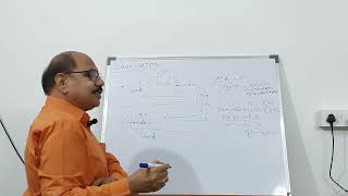 Geotechnical  13  Consolidation Process in a Saturated Clayey Mass [upl. by Nedry]