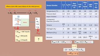 Task 4  Process analysis of toluene hydrodealkylation HDA reaction [upl. by Abraham]