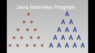 Star Pattern Program in Java  Program to print star Diamond Pattern in Java  Interview Point [upl. by Sioled]