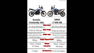 Honda Transalp 750⚡ vs BMW F900GS⚡  Full Comparison  OffRoad hondatransalp f900gs bmw honda [upl. by Ahsaelat]