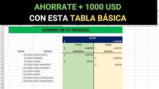 💎 Como Hacer Una Tabla BASICA en EXCEL Para ADMINISTRAR un NEGOCIO PEQUEÑO 💰 [upl. by Holzman]