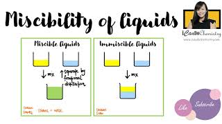 Miscibility of liquids [upl. by Roswell]