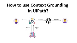 How to Use Context Grounding in UiPath with Gen AI Activities [upl. by Fisuoy]