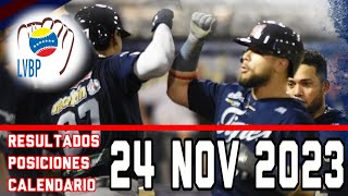 LVBP ⚾ RESULTADOS POSICIONES Estadísticas CALENDARIO 24112023 Cardenales sigue siendo lider [upl. by Myo]