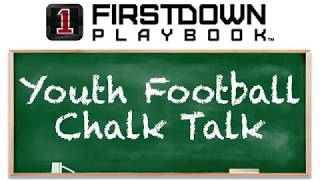 Youth FootBall ChalkTalk 4 53 Defense [upl. by Nanfa]