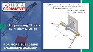 STATICS  2149  3D resultants  6th Edition  Engineers Academy [upl. by Kcired]