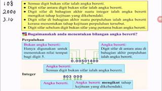 Bab 2 part I Matematik Tingkatan 3 kssm 2 1 Angka Bererti [upl. by Karole]