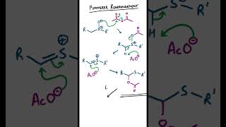 Pummerer Rearrangement chemistry organicchemistry [upl. by Tini]