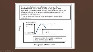 Chemical Energetics and Standard Enthalpies IAL As Chemistry Unit 2 Lecture 1 [upl. by Neenwahs]