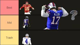 Ranking the 100 Best NFL Players NFL Top 100 Players Tier List 2024 Power Rankings [upl. by Toback]