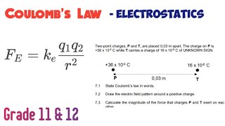 Understanding Coulombs law  Electrostatics Grade 11 amp 12 [upl. by Anibas960]