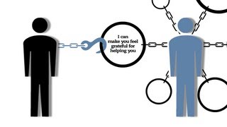 Transactional Analysis 3 gimmicks [upl. by Ahseinod223]