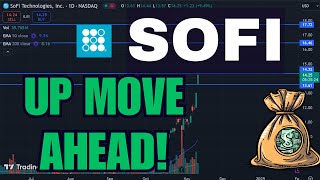 SOFI Stock SoFi Technologies stock SOFI STOCK PREDICTIONS SOFI STOCK Analysis sofi stock news [upl. by Eicart]