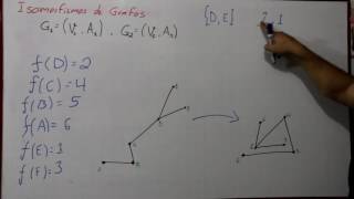 Isomorfismos entre Grafos  Matemáticas Discretas [upl. by Bartley]