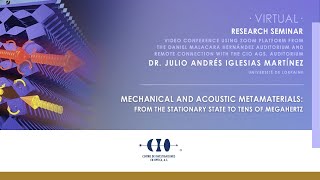 Metamateriales Mecánicos y Acústicos Desde Estado Estacionario hasta Decenas de Megahercios [upl. by Marys]