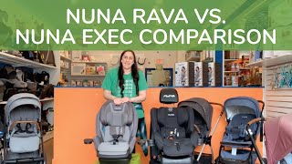 Nuna Rava vs Nuna Exec 2020  Convertible Car Seat Comparison  Convertible Car Seat Review [upl. by Phemia322]