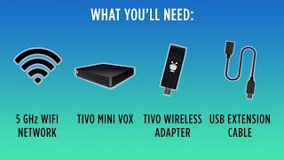 TiVo Tutorial  How to Set Up the USB WiFi 5 Adapter [upl. by Behn]