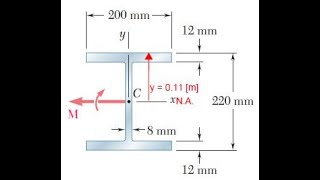 PROBLEM 43 amp PROBLEM 44  mechanics of materials  Pure bending [upl. by Emmey]