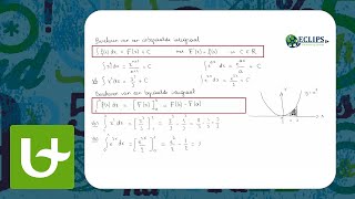 Berekenen van een bepaalde integraal [upl. by Slaohcin]