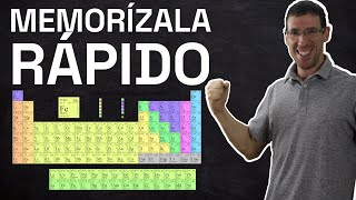 👉Cómo Aprender y Memorizar La Tabla Periódica FÁCIL y RÁPIDO [upl. by Adnalor245]