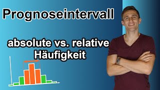 Prognoseintervalle  absolute vs relative Häufigkeiten  Gesetz der großen Zahlen  Statistik [upl. by Karlie]