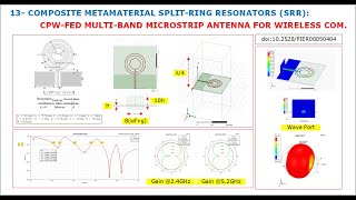 13 Multiband Microstrip Antenna using CPWFed amp Composite Metamaterial SplitRing Resonators SRR [upl. by Emmett745]