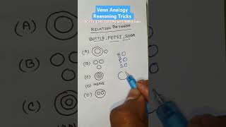 Venn Analogy  Number Analogy Reasoning Tricks For SSC CGL CHSL CPO MTS RRB Exams  new shorts [upl. by Kcirted]