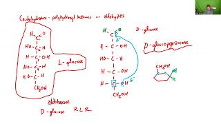 CHEM 4375  Final Exam Review Session [upl. by Leticia830]