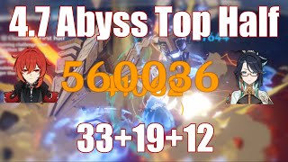 Diluc Xianyun 47 Abyss Top Half 64s Speedrun Continuous [upl. by Malinin969]