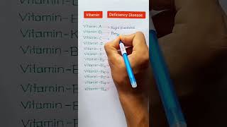 All Vitamin Deficiency Diseases  Vitamin Deficiency Diseases  Types of vitamins [upl. by Akenn]