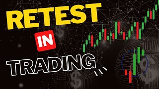 Retest क्या होता है। what is retest in trading or in candlestick how to use retest in trading [upl. by Hathcock]