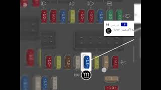 فيوزات و رولي ميڨان3 RENAULT MEGANE FUSE BOX DIAGRAM [upl. by Rhodes]