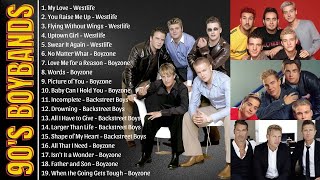 90s BOYBANDS Backstreet Boys Boyzone Westlife NSync FiveBlue O Town 90s Boy Bands Playlist [upl. by Molahs51]