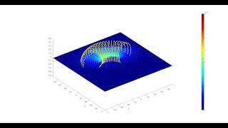 Magnetic Field of a Toroidal Coil [upl. by Alleunamme]