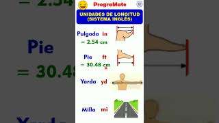 Unidades de Longitud Sistema Inglés 😃👍 Shorts [upl. by Dukey]