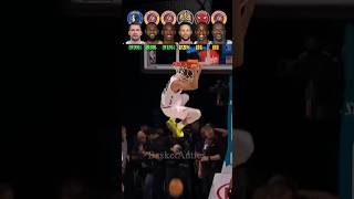 NBA Dunk competition 😲🫣 [upl. by Womack]