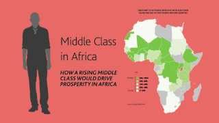 Where is Africa Now 2014 Africa Prosperity Report [upl. by Fasta]