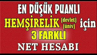 en düşük puanlı hemşirelik devlet üniv kaç net 2021  en düşük puanlı hemşirelik netleri [upl. by Areivax]